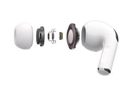 AirPods Pro 2 Features